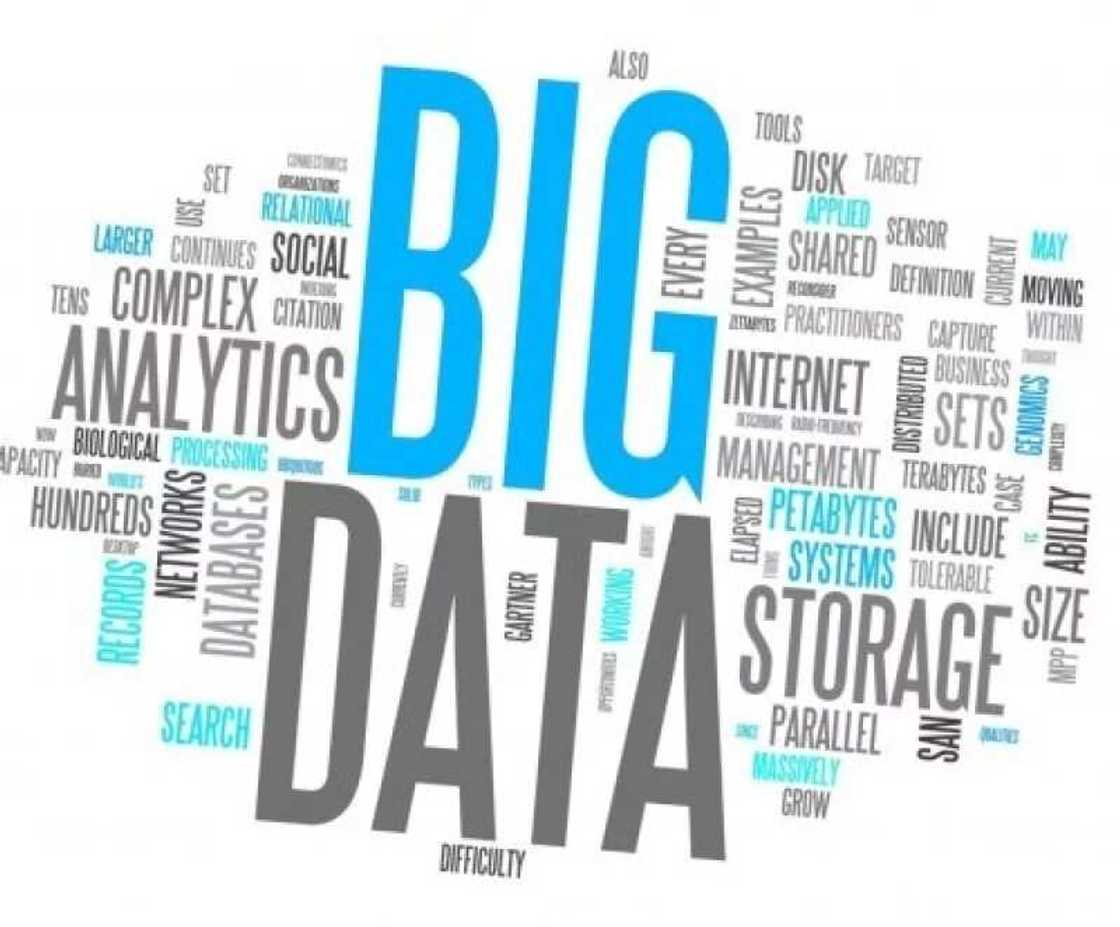 big data