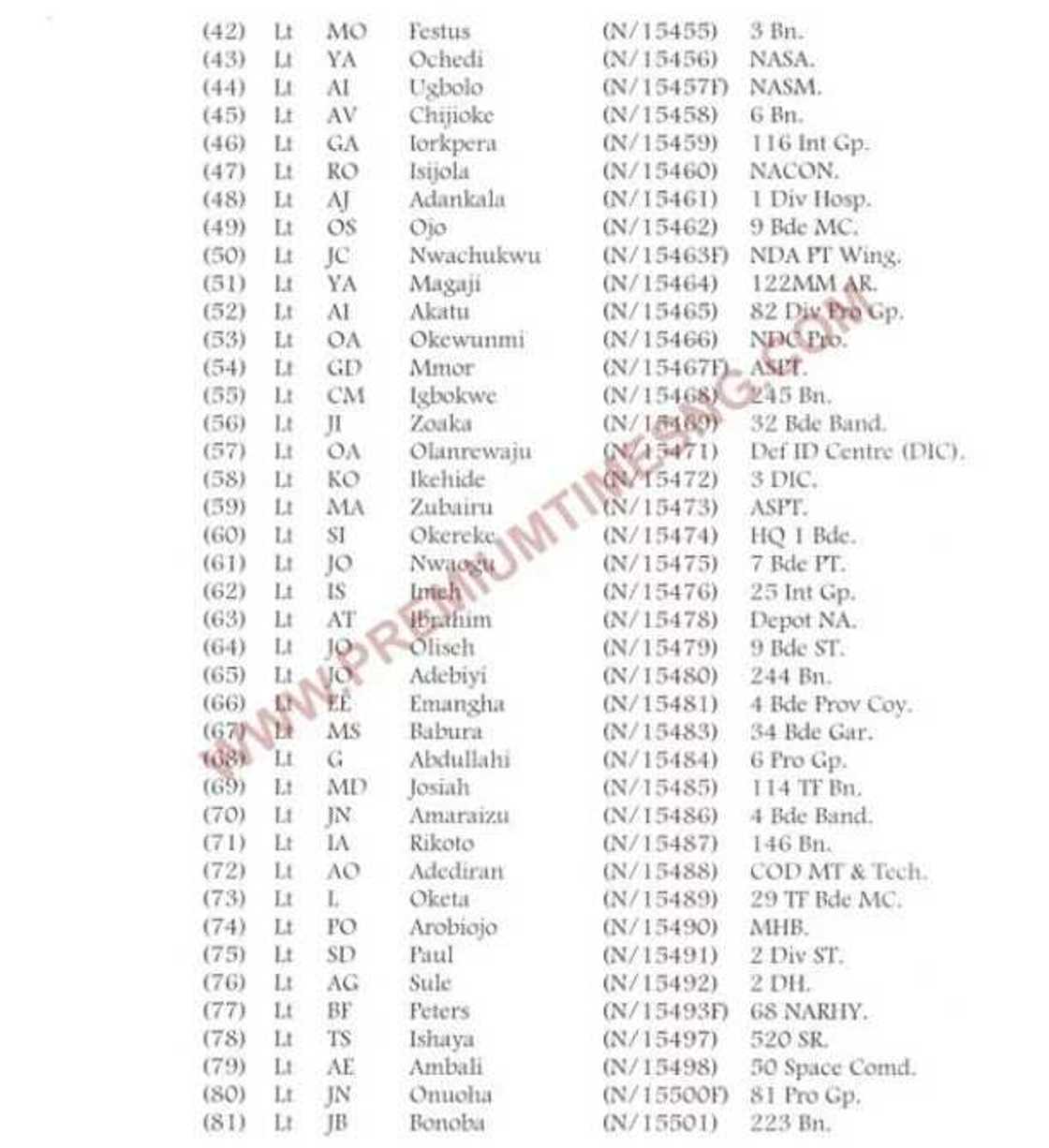 Nigerian Army announces promotion, 468 officers affected Nigerian Army announces promotion, 468 officers affected