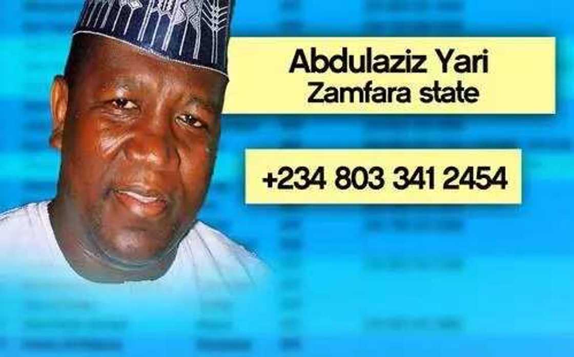 Phone numbers of serving governors in Nigeria published