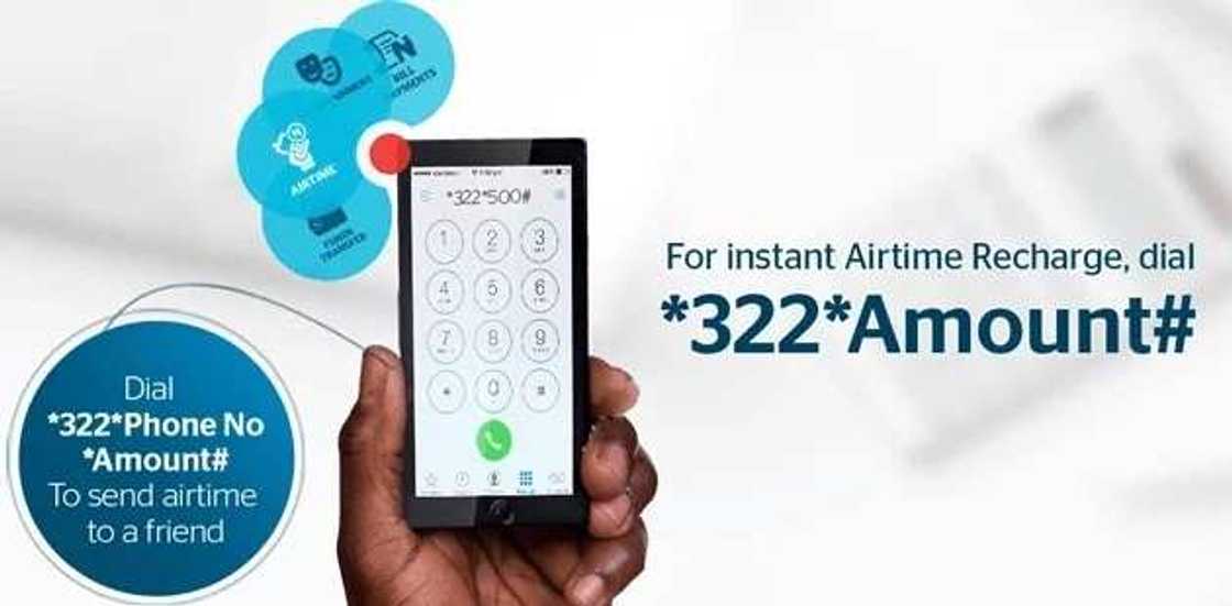 Money transferring Money transferring