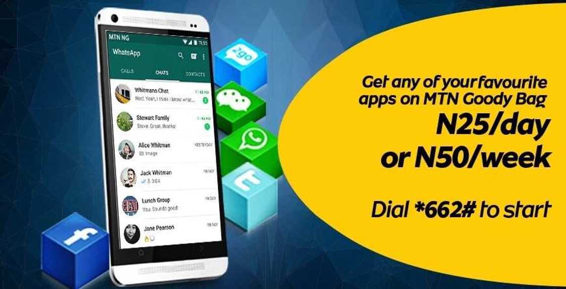 How to unsubscribe from MTN GoodyBag Social data plan How to unsubscribe from MTN GoodyBag Social data plan