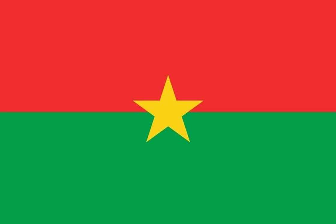 Burkina Faso Burkina Faso