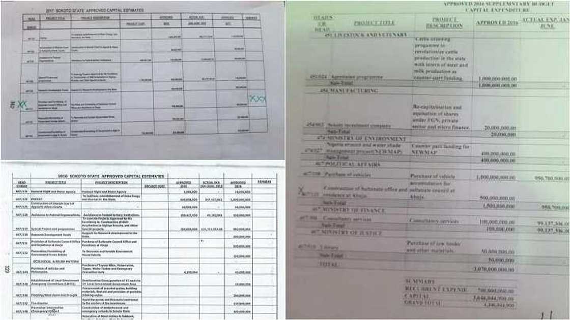 EFCC na tuhumar Sarkin Musulmi kan badaƙalar naira miliyan 700 EFCC na tuhumar Sarkin Musulmi kan badaƙalar naira miliyan 700