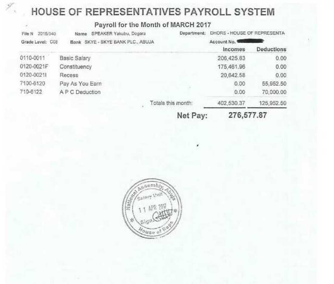 Dogara's March pay slip Dogara's March pay slip