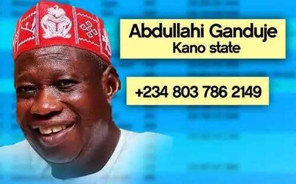 Phone numbers of serving governors in Nigeria published Phone numbers of serving governors in Nigeria published