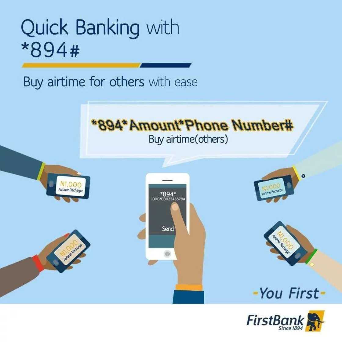 How to recharge from FirstBank account? How to recharge from FirstBank account?