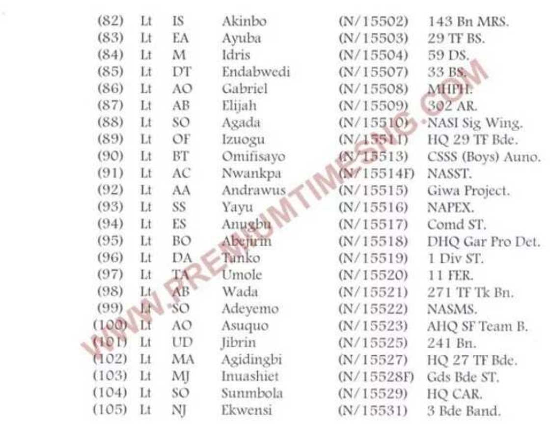 Nigerian Army announces promotion, 468 officers affected Nigerian Army announces promotion, 468 officers affected