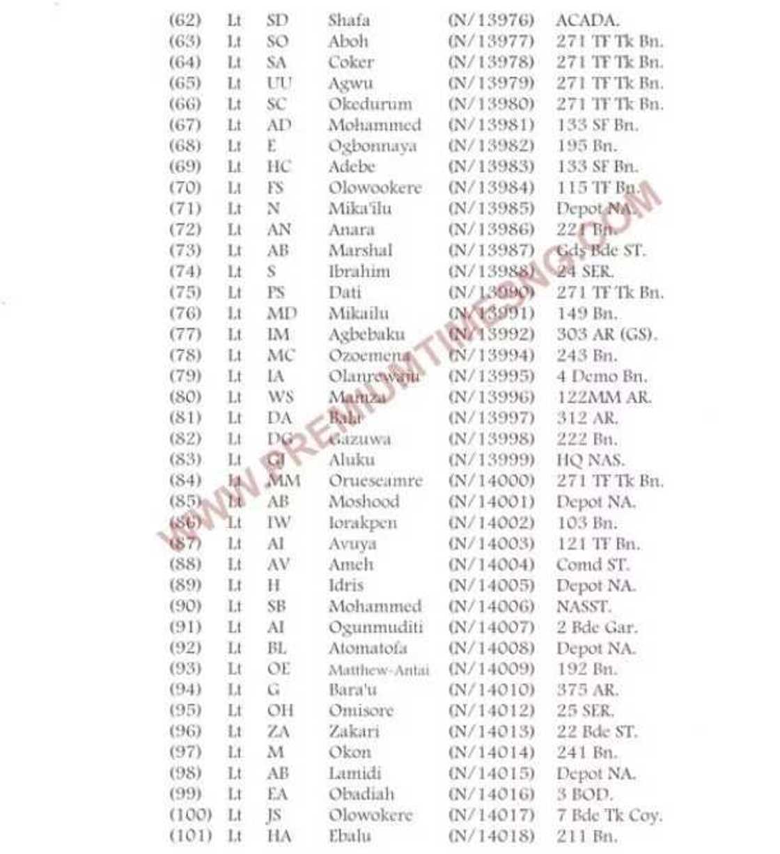 Nigerian Army announces promotion, 468 officers affected Nigerian Army announces promotion, 468 officers affected