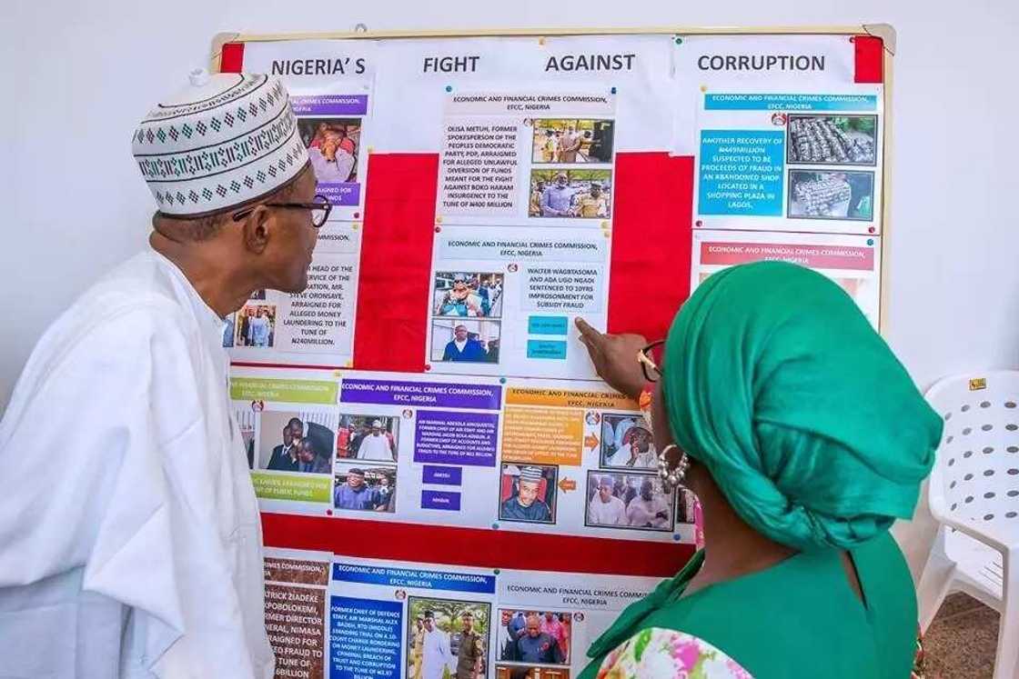 Breaking: President Buhari leaves Jigawa, arrives Abuja to commission EFCC new head office Breaking: President Buhari leaves Jigawa, arrives Abuja to commission EFCC new head office