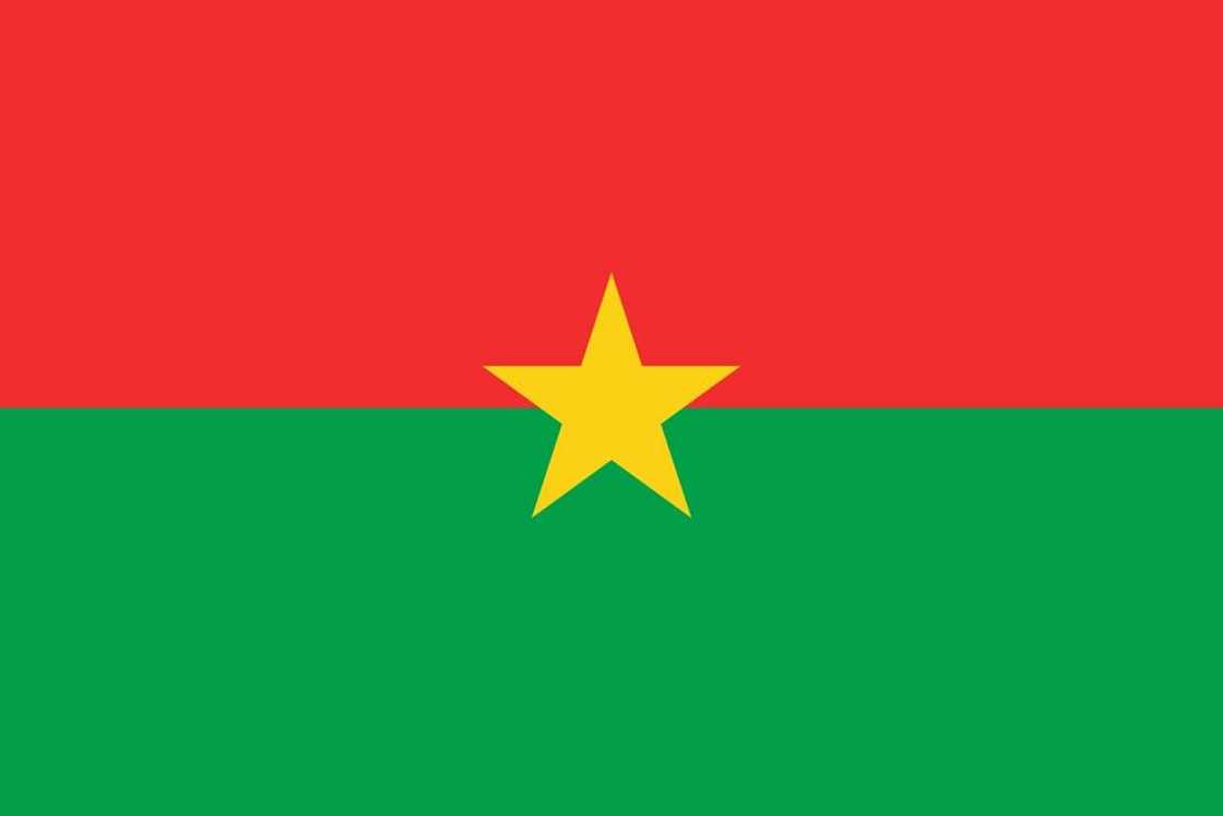 Flag of Burkina Faso