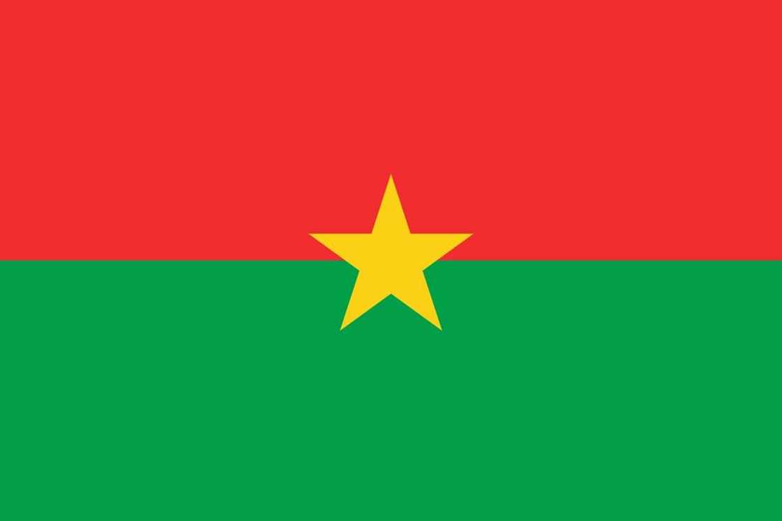 Flag of Burkina Faso Flag of Burkina Faso