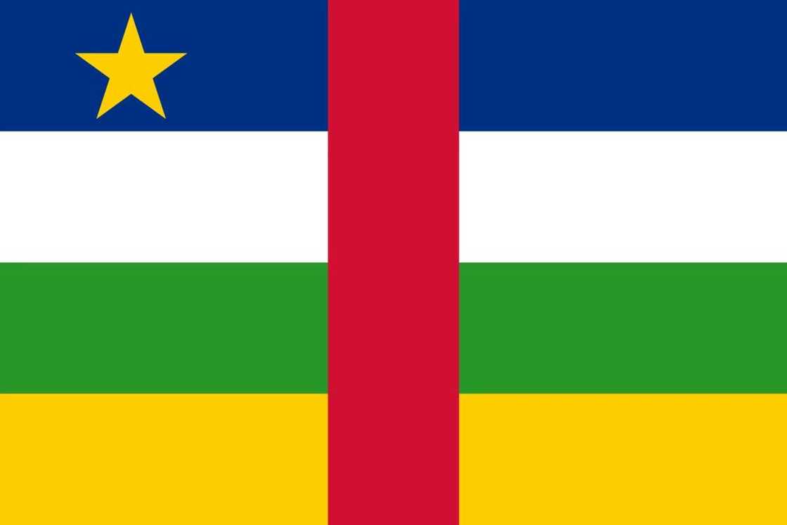 Central African Republic Central African Republic
