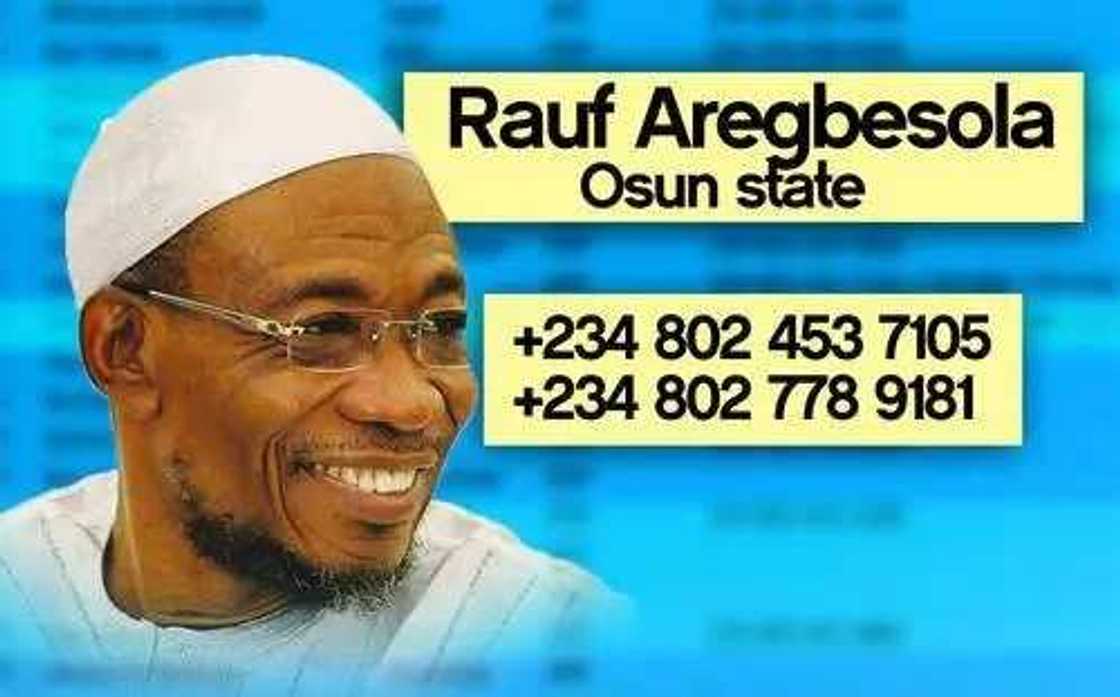 Phone numbers of serving governors in Nigeria published Phone numbers of serving governors in Nigeria published