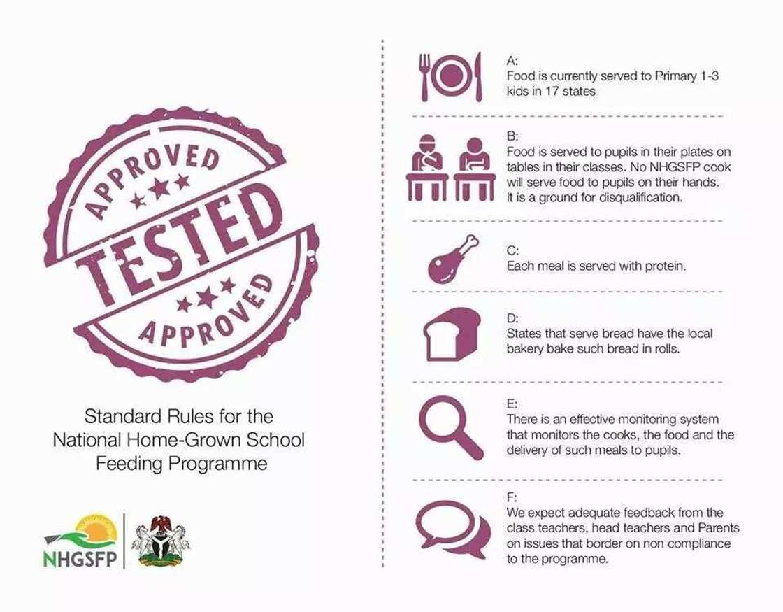 Aso Rock announcement on school feeding program
Source: Facebook, Aso Rock Villa Aso Rock announcement on school feeding program
Source: Facebook, Aso Rock Villa