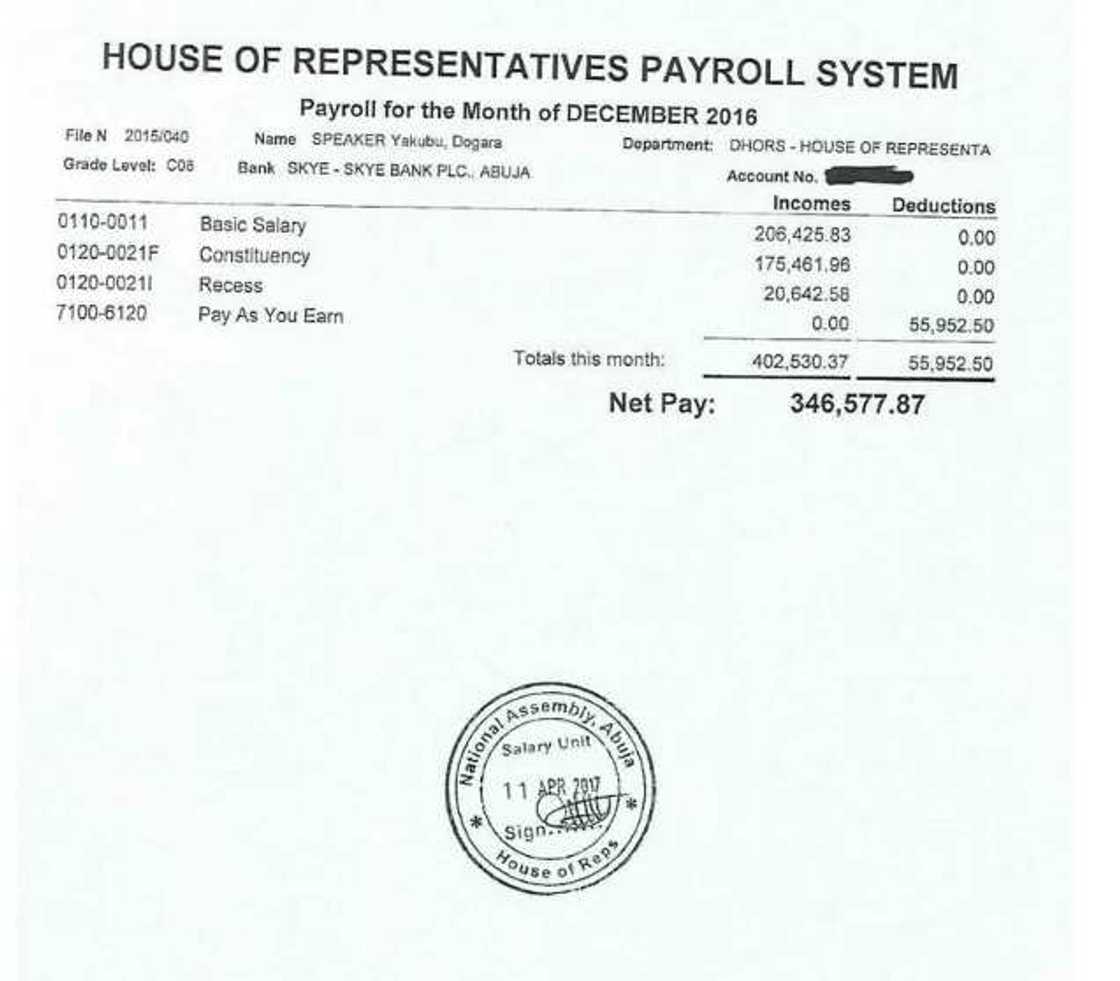 Dogara's December pay slip Dogara's December pay slip