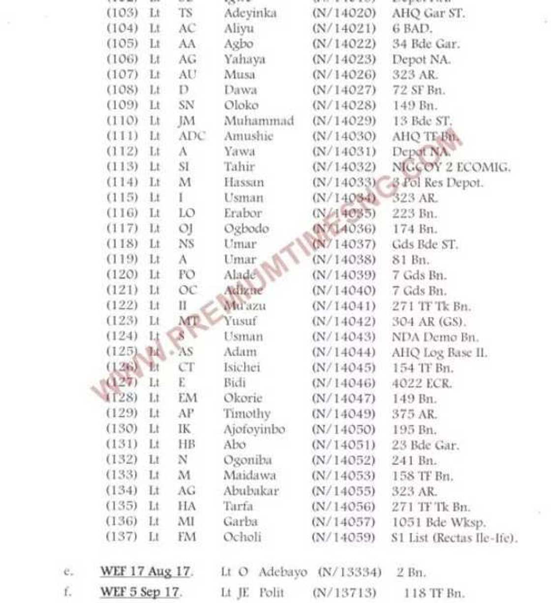 Nigerian Army announces promotion, 468 officers affected Nigerian Army announces promotion, 468 officers affected