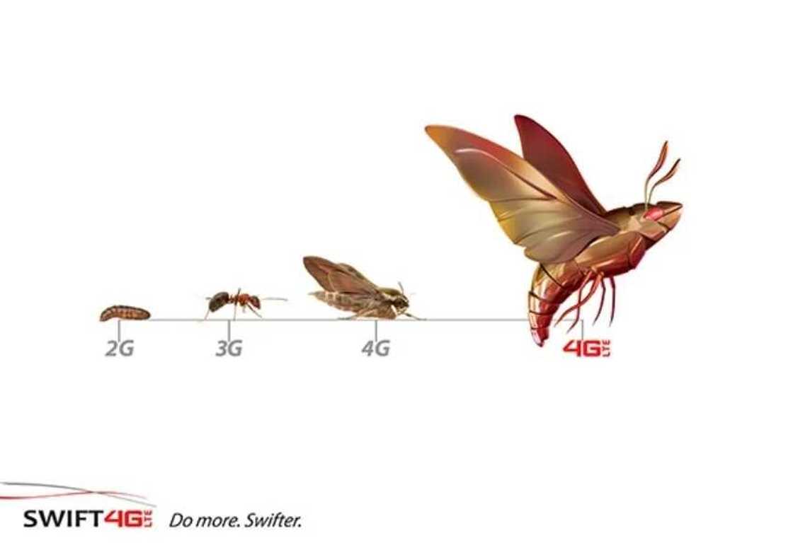 Swift 4G LTE unlimited data plan Swift 4G LTE unlimited data plan