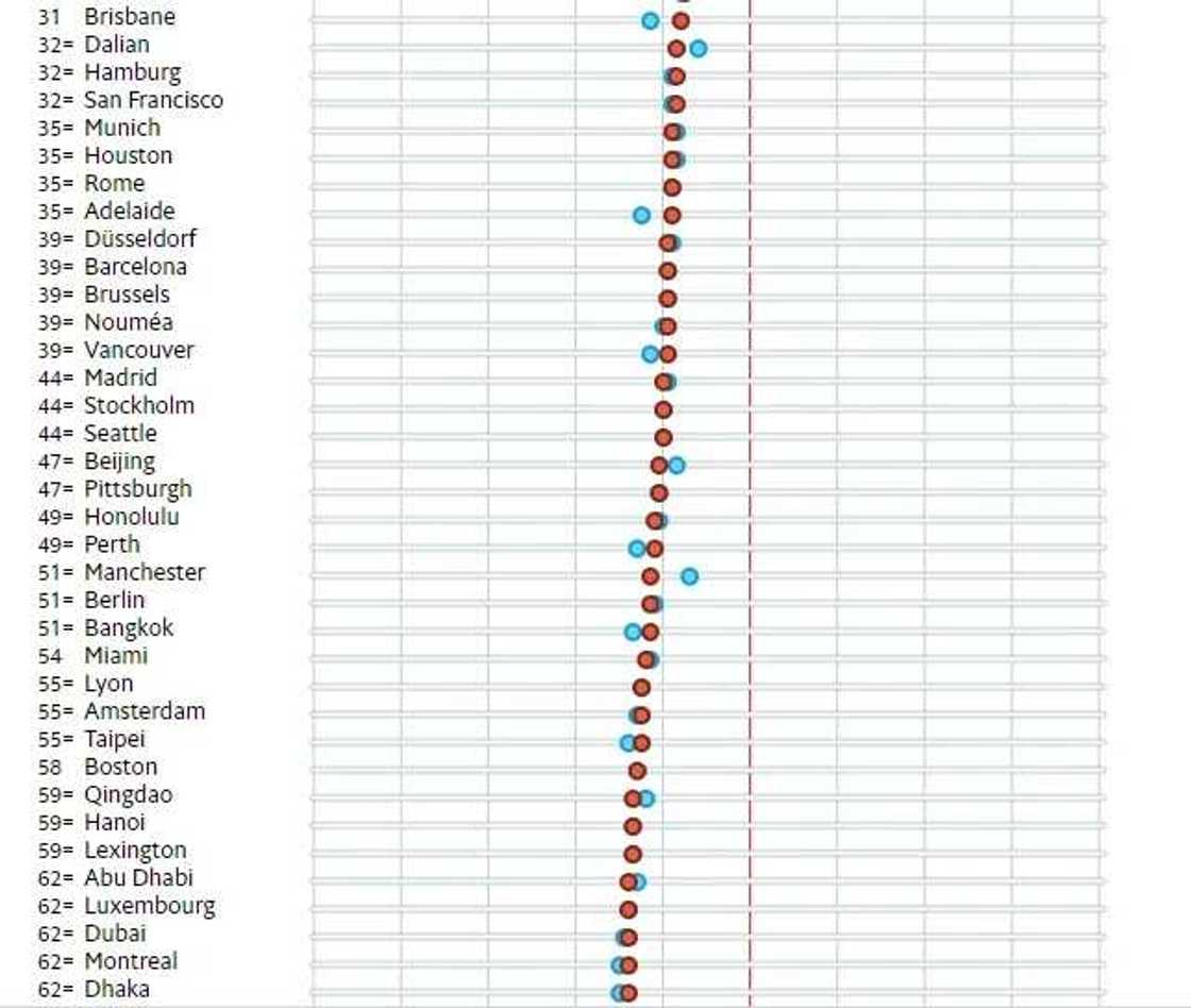 The world's most expensive (and cheapest) cities for 2017 The world's most expensive (and cheapest) cities for 2017