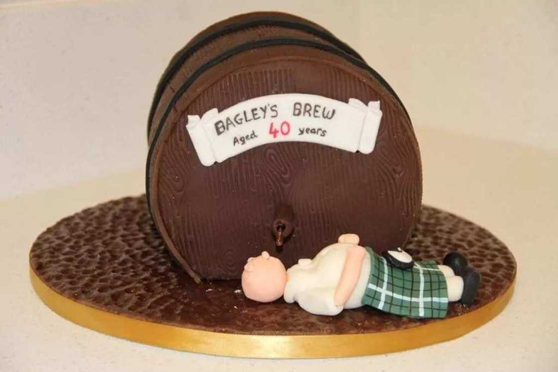 Birthday cake for him Birthday cake for him