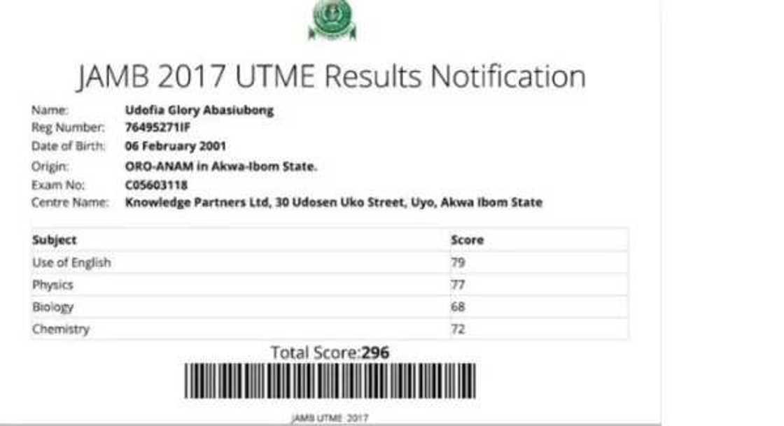 Check out the candidates with very HIGH scores in the just concluded JAMB exam (photos) Check out the candidates with very HIGH scores in the just concluded JAMB exam (photos)
