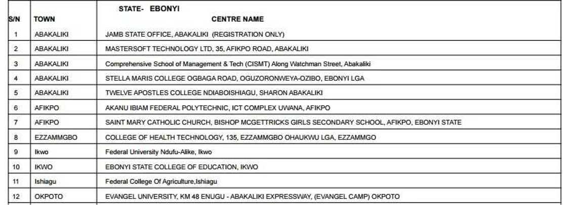 Accredited centres for JAMB registration 2017 Accredited centres for JAMB registration 2017