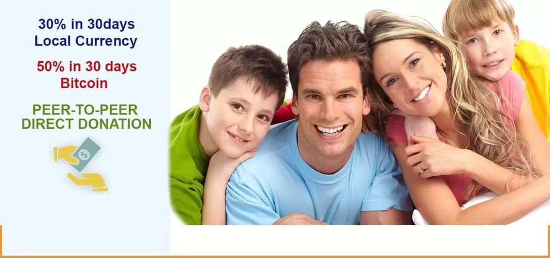 When did get help worldwide start? When did get help worldwide start?