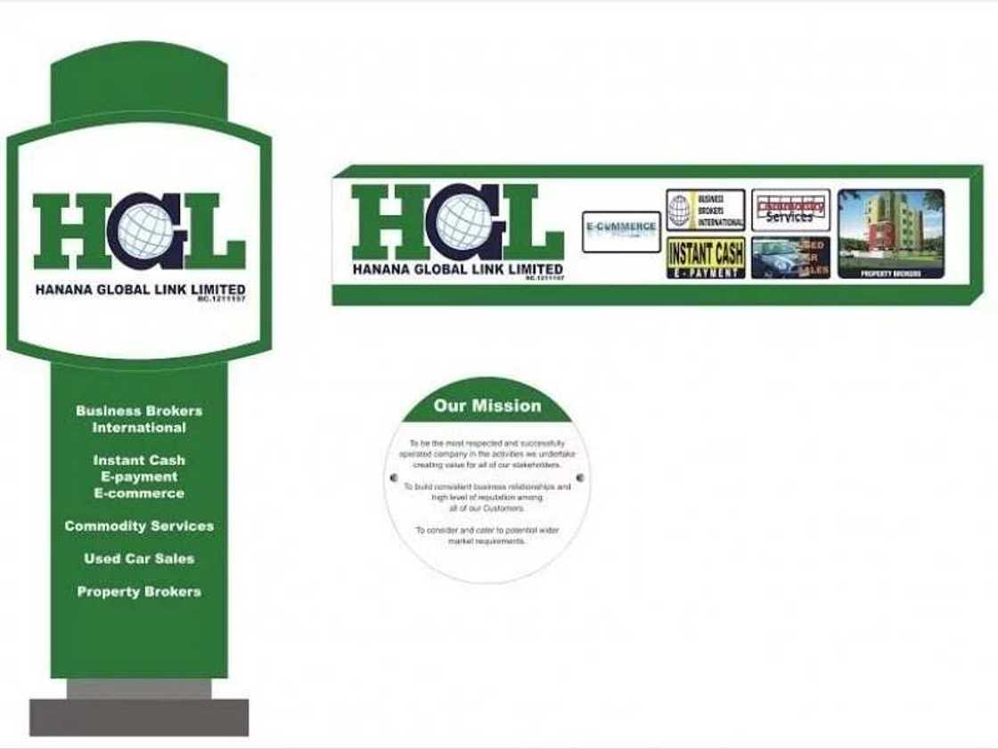 Hanana Global Link Limited Hanana Global Link Limited