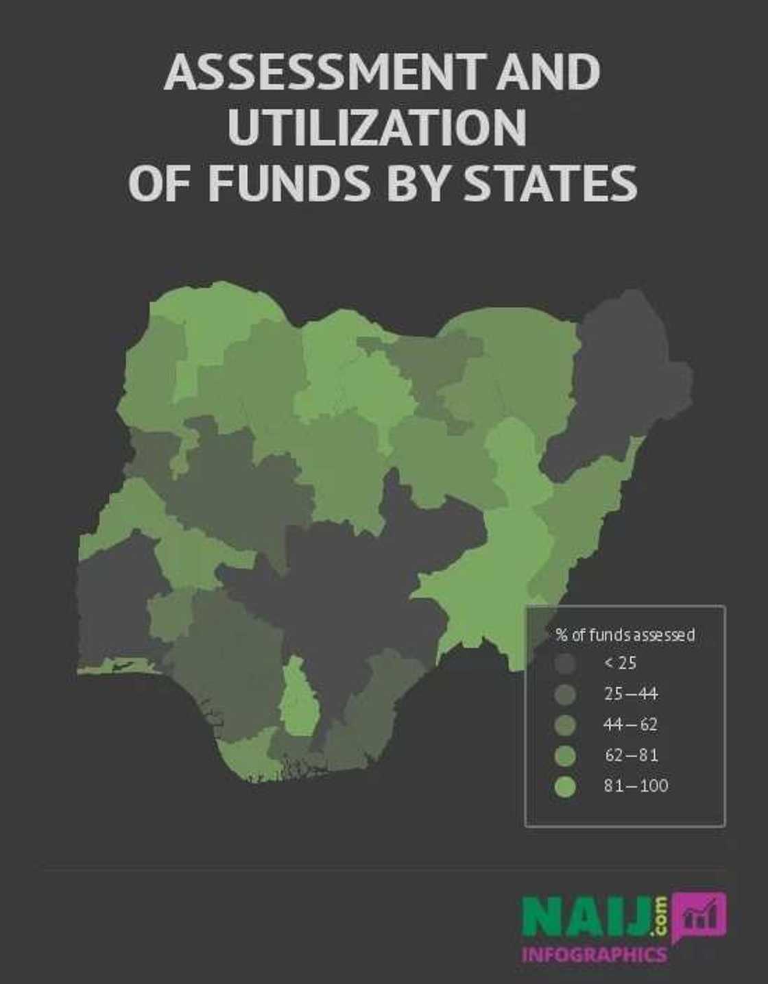 Almajiri: The plight of Nigerian foot soldiers