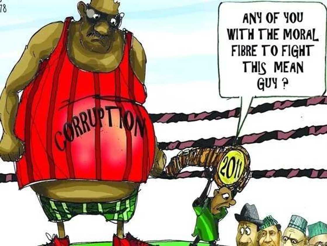 Corruption in Nigeria Corruption in Nigeria