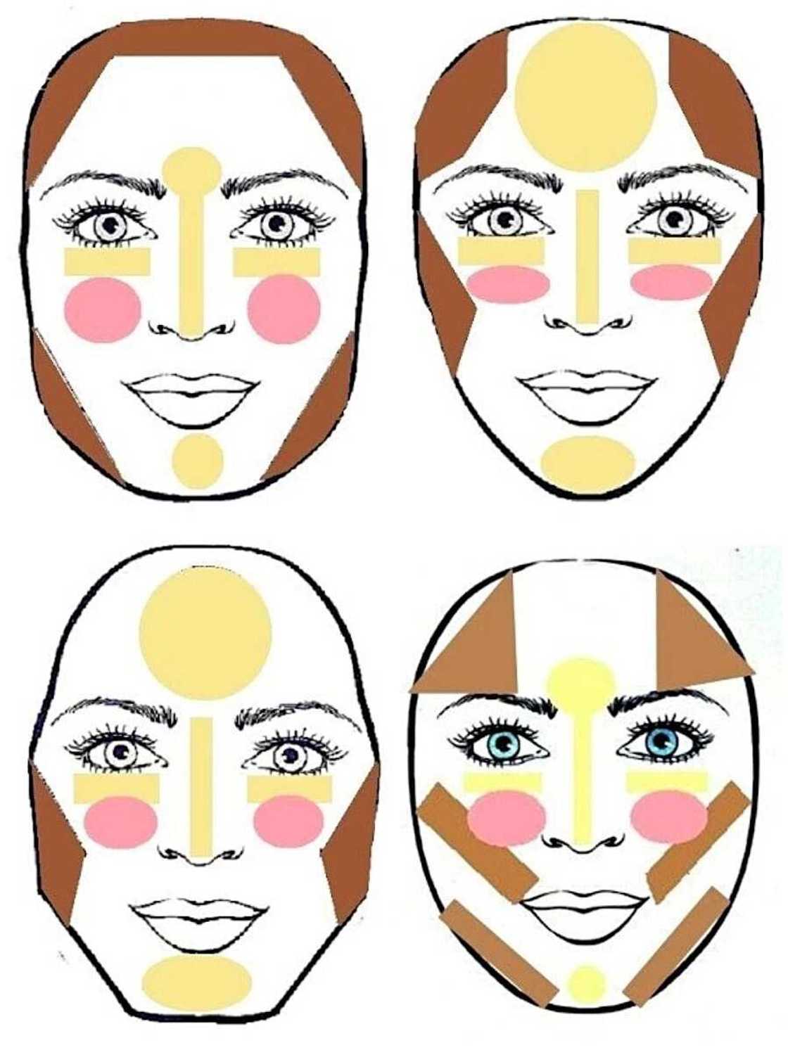 The secrets of how to make face form with bronzer