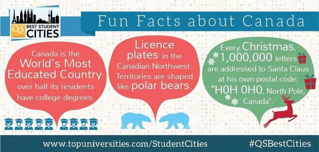 Apply for jobs in Canada from Nigeria Apply for jobs in Canada from Nigeria