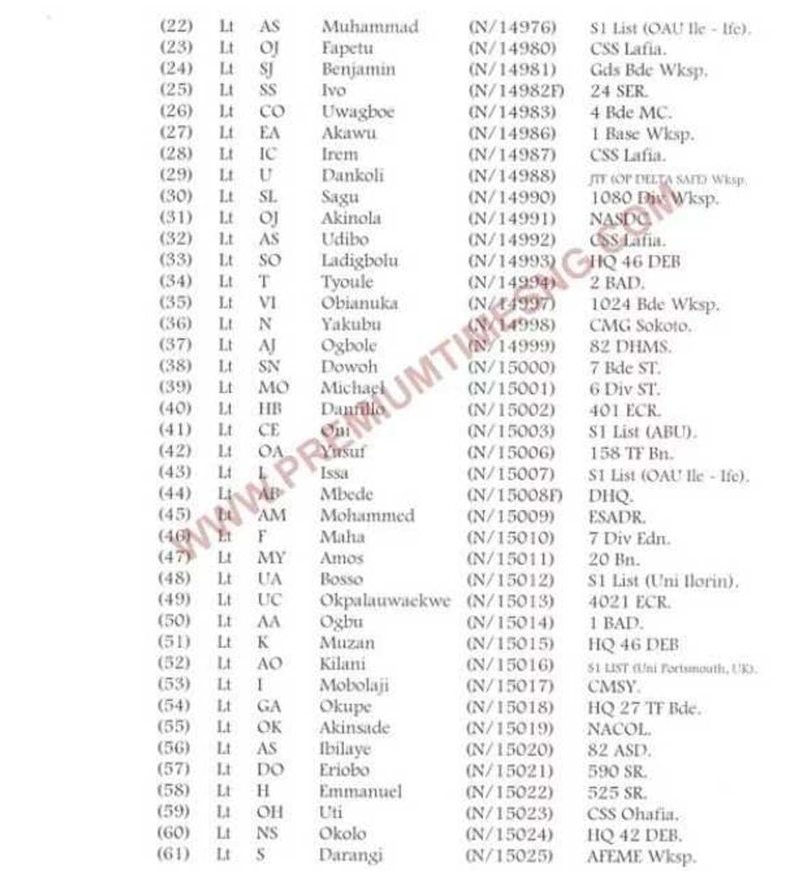 Nigerian Army announces promotion, 468 officers affected Nigerian Army announces promotion, 468 officers affected