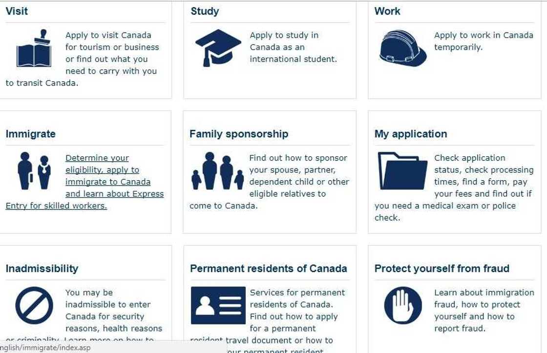 High Commission of Canada in Nigeria