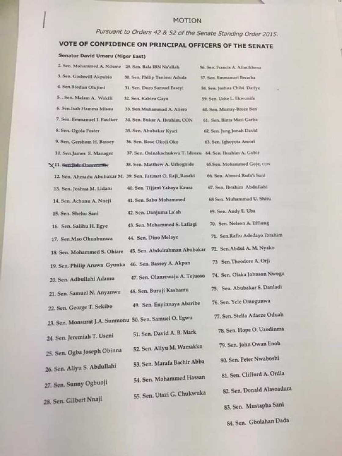 Anti Saraki Senator Protest Vote of Confidence on Saraki Anti Saraki Senator Protest Vote of Confidence on Saraki