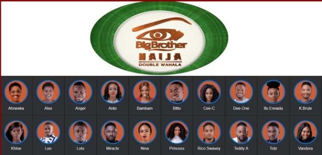 BBNaija: All housemates nominated for eviction except KSquared and Leo Lex