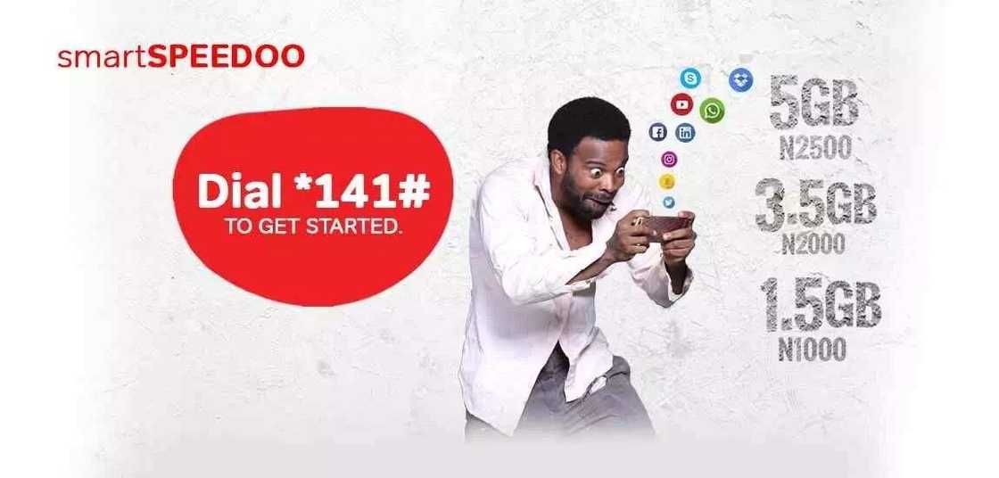 Airtel SmartSPEEDOO Data Plans