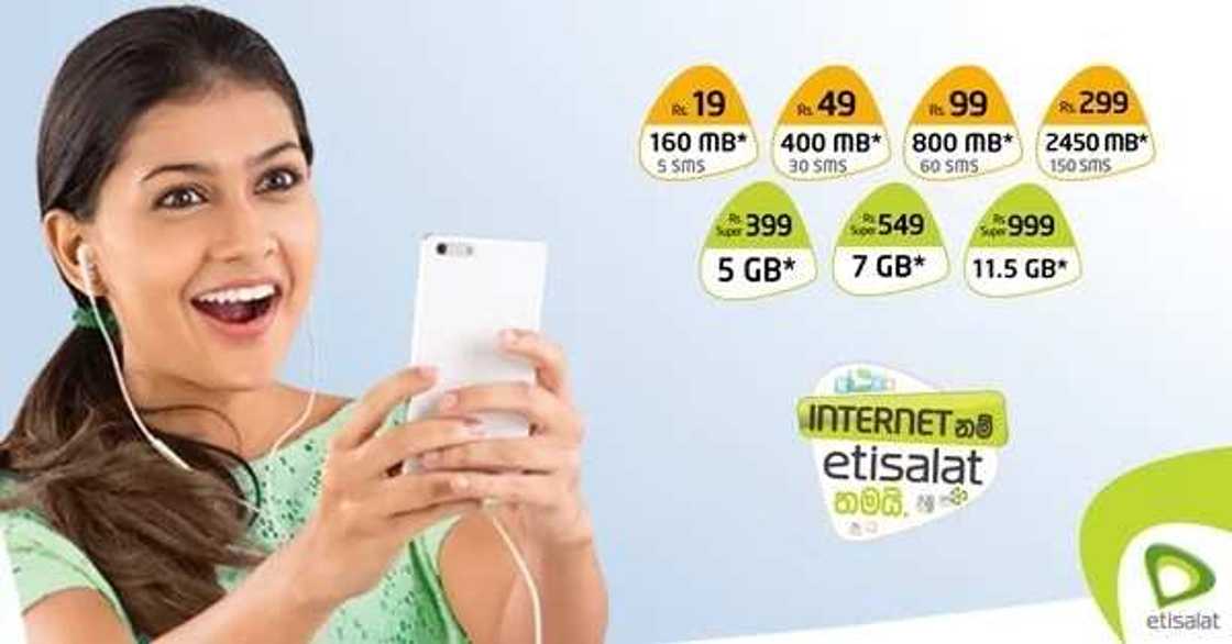 Manual Settings Manual Settings