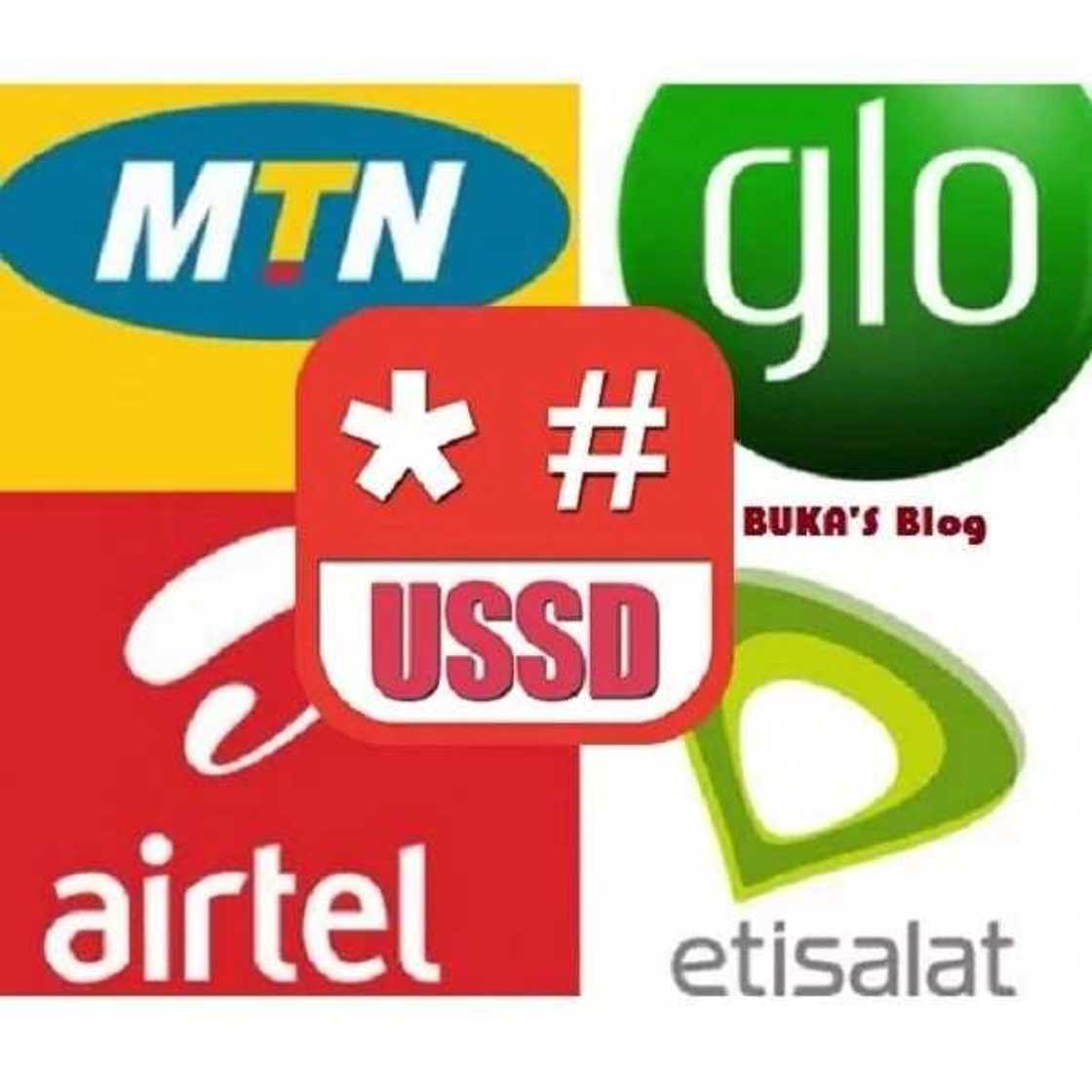 Nigerian networks Nigerian networks