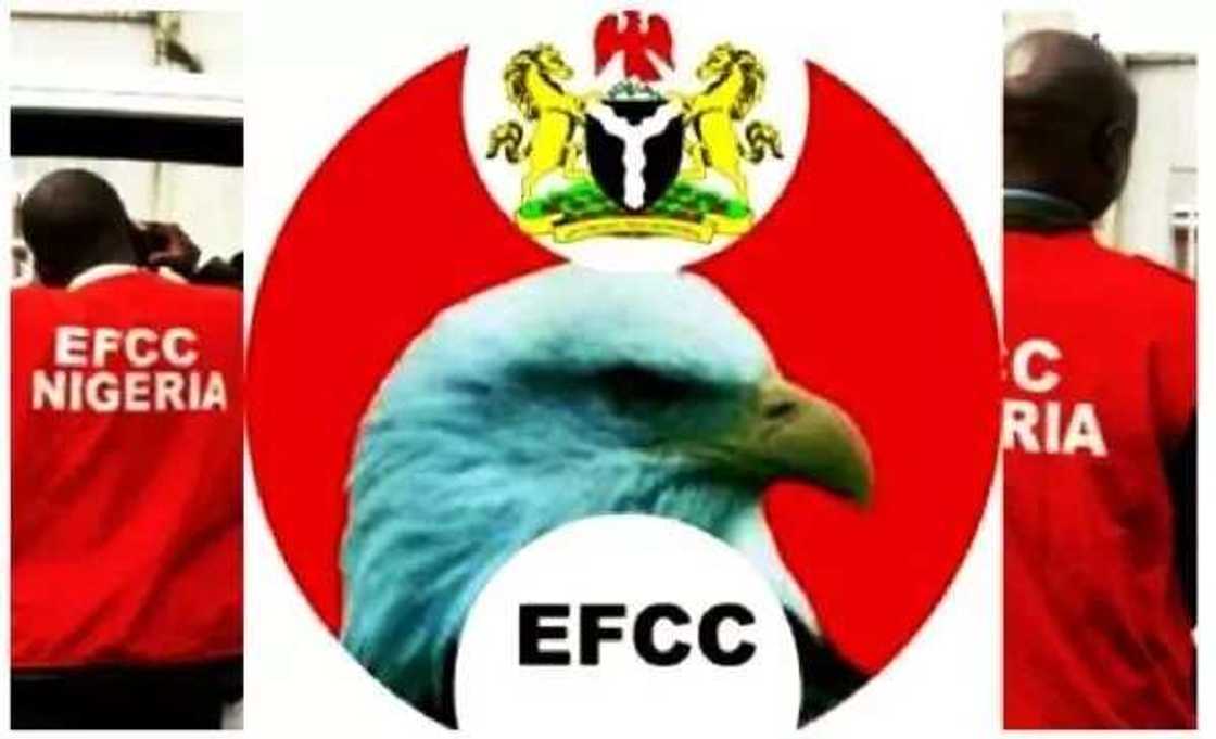 Functions of EFCC Functions of EFCC