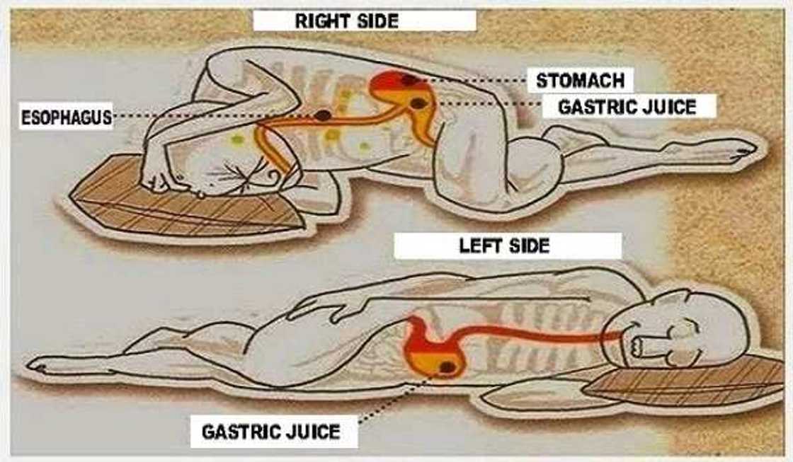 Sleeping on the left side can solve your health problems and even save your life