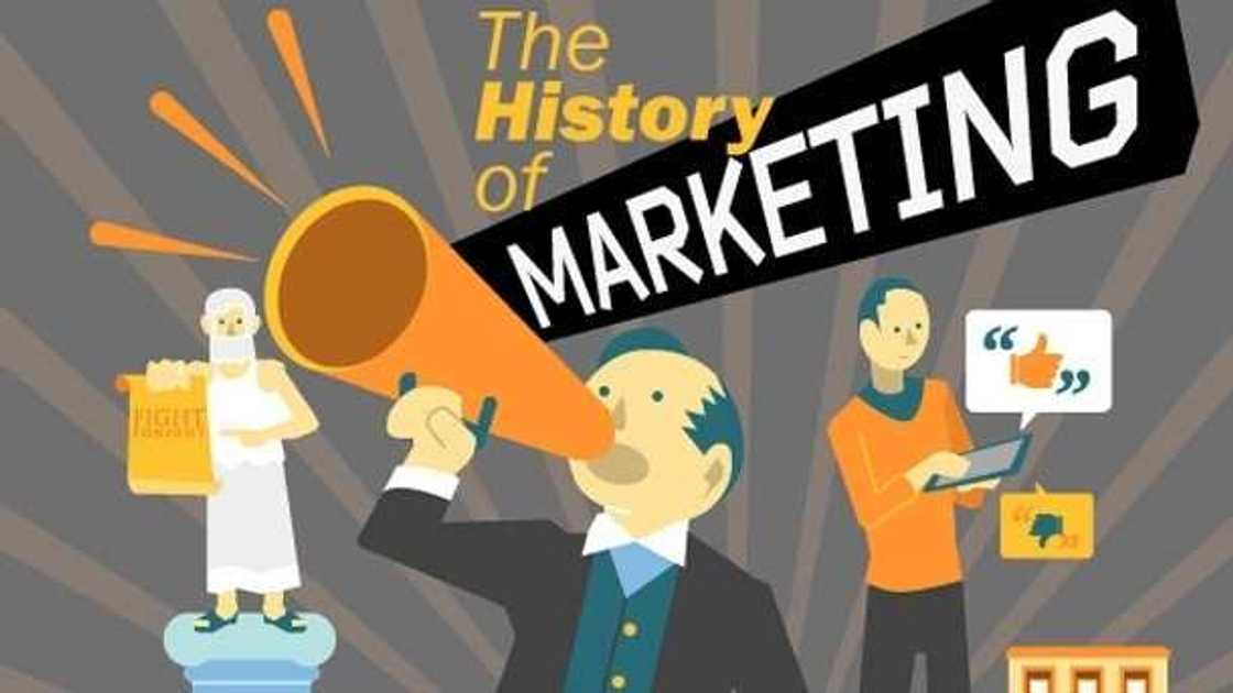 History of marketing in Nigeria History of marketing in Nigeria