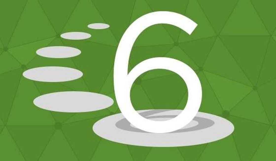 6 steps to check 6 steps to check