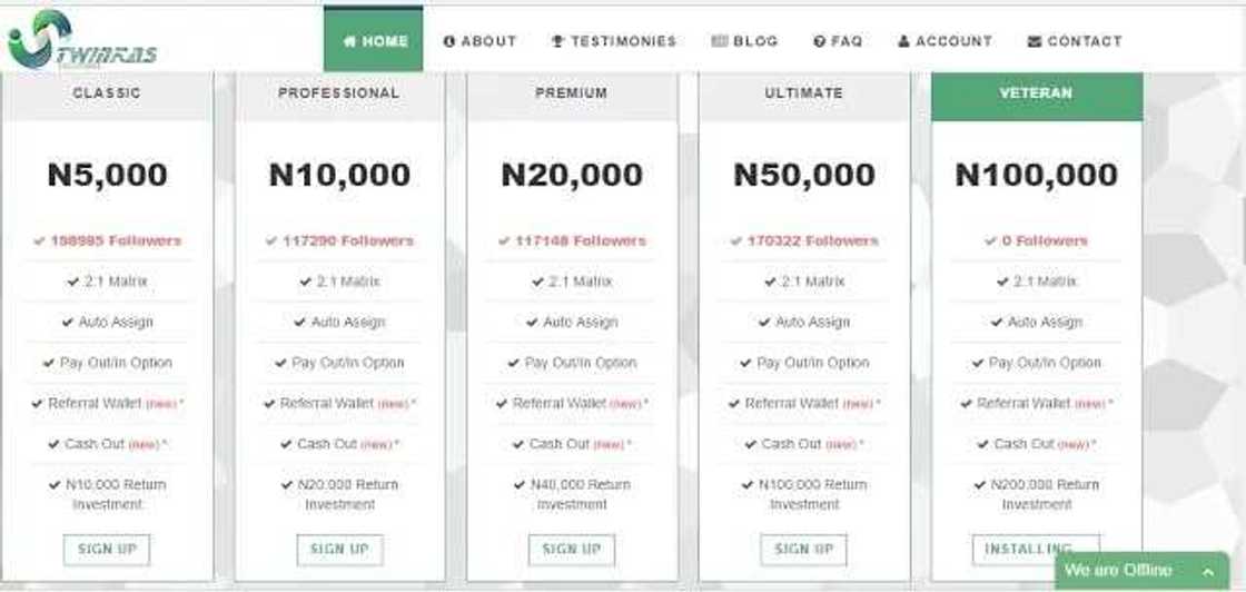 Twinkas.com Twinkas.com