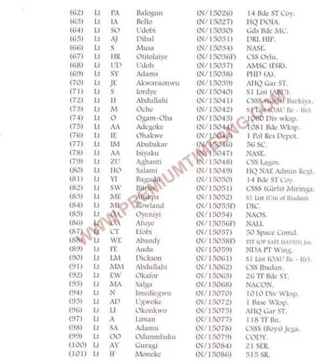 Nigerian Army announces promotion, 468 officers affected Nigerian Army announces promotion, 468 officers affected