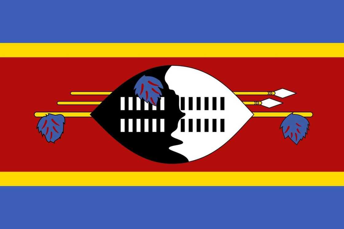 Swaziland Swaziland