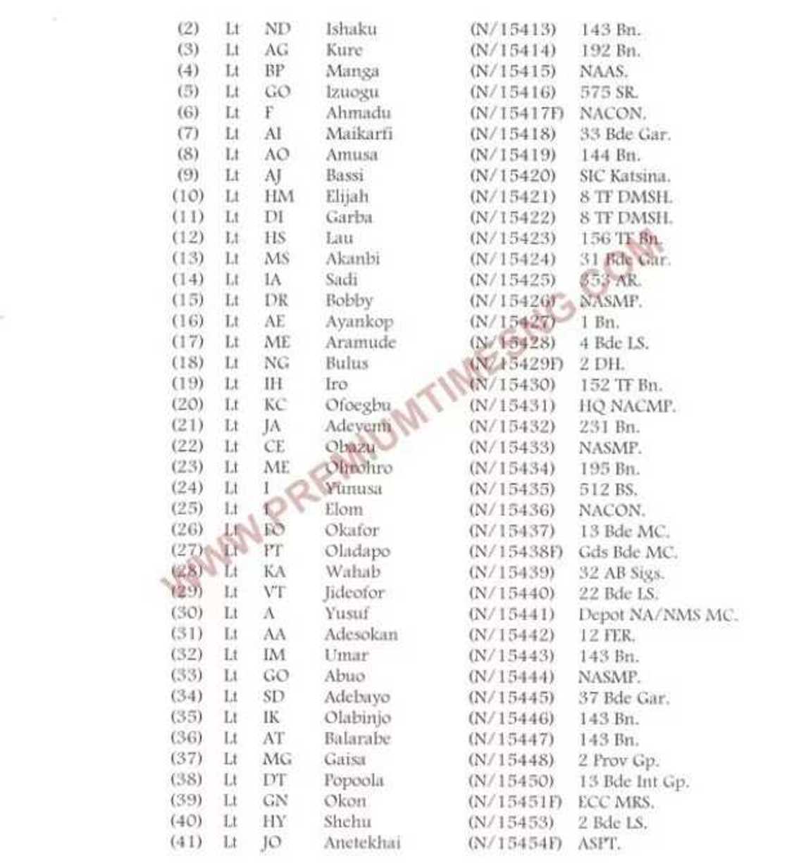 Nigerian Army announces promotion, 468 officers affected Nigerian Army announces promotion, 468 officers affected