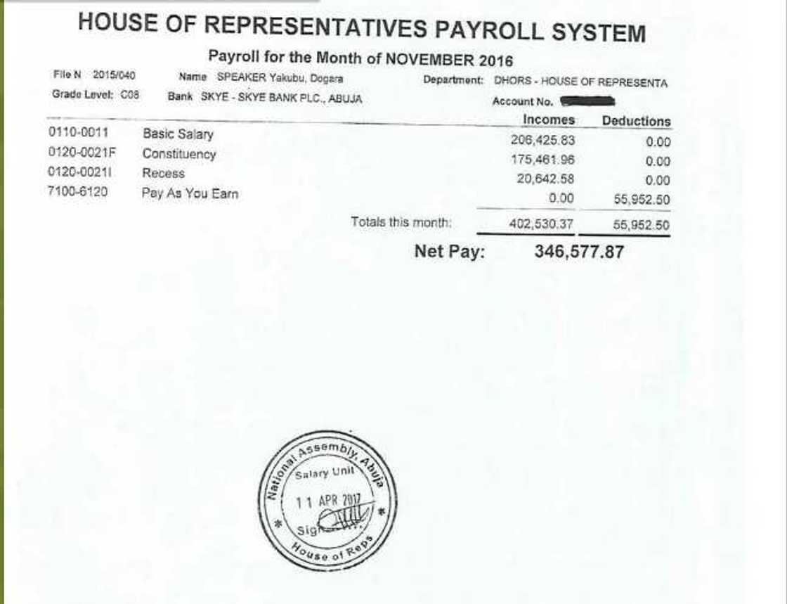 Dogara's November pay slip Dogara's November pay slip