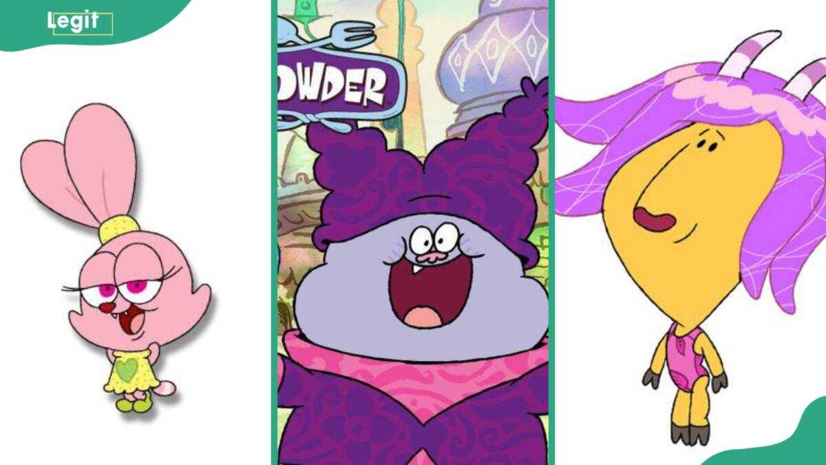 What are the Chowder characters? The creatures and voice actors ...