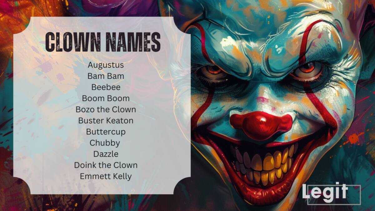 Horror Names 320+ funny, classic and scary clown names that will make you giggle ...
