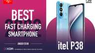itel P38 Named ‘Best Fast Charging Smartphone Under 100 Dollars’ by XDA